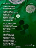 LOS CONVOCADOS PARA LA COPA ARGENTINA